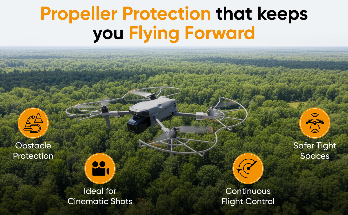 Beamo Propeller Guard for DJI Air 3S/Air 3 Drone, Protective Blade Guard Accessory for Safe Flying