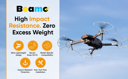 Beamo Propeller Guard for DJI Air 3S/Air 3 Drone, Protective Blade Guard Accessory for Safe Flying