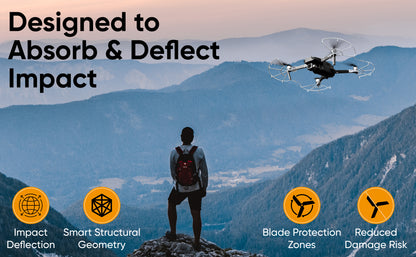 Beamo Propeller Guard for DJI Air 3S/Air 3 Drone, Protective Blade Guard Accessory for Safe Flying