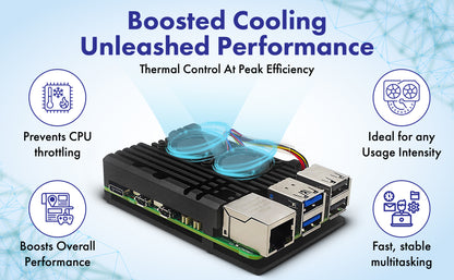 Beamo Dual Fan and Heatsink Aluminum Cooling Case for Raspberry Pi 5, Metal Performance Enhancer with Active Cooling and Efficient Heat Dissipation for Raspberry Pi 5 Board