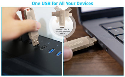 Beamo Linux Mint Cinnamon 22.1 (Most Recent Version) 64-bit Bootable USB Flash Drive, Live USB for Installing and Repairing Linux Mint