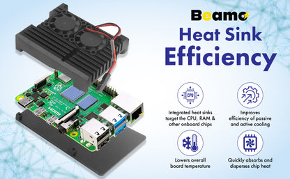 Beamo Dual Fan and Heatsink Aluminum Cooling Case for Raspberry Pi 5, Metal Performance Enhancer with Active Cooling and Efficient Heat Dissipation for Raspberry Pi 5 Board