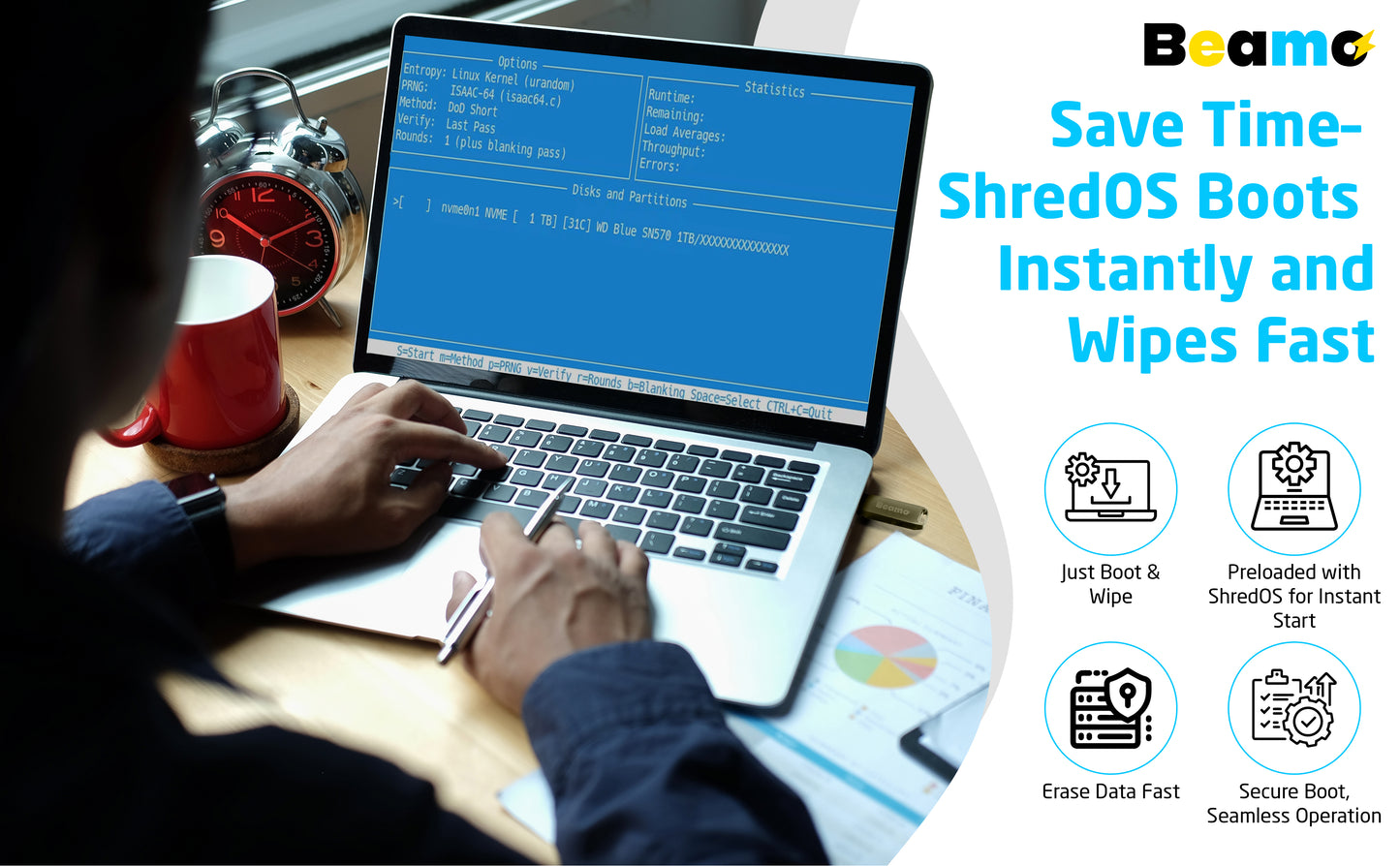 Beamo Hard Drive and SSD Data Eraser USB, Highly Secure Data Wiping Tool, The Industry Standard Data Wiping Software
