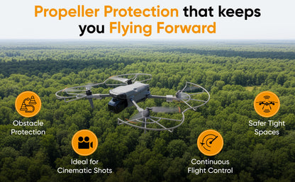 Beamo Propeller Guard for DJI Air 3S/Air 3 Drone, Protective Blade Guard Accessory for Safe Flying