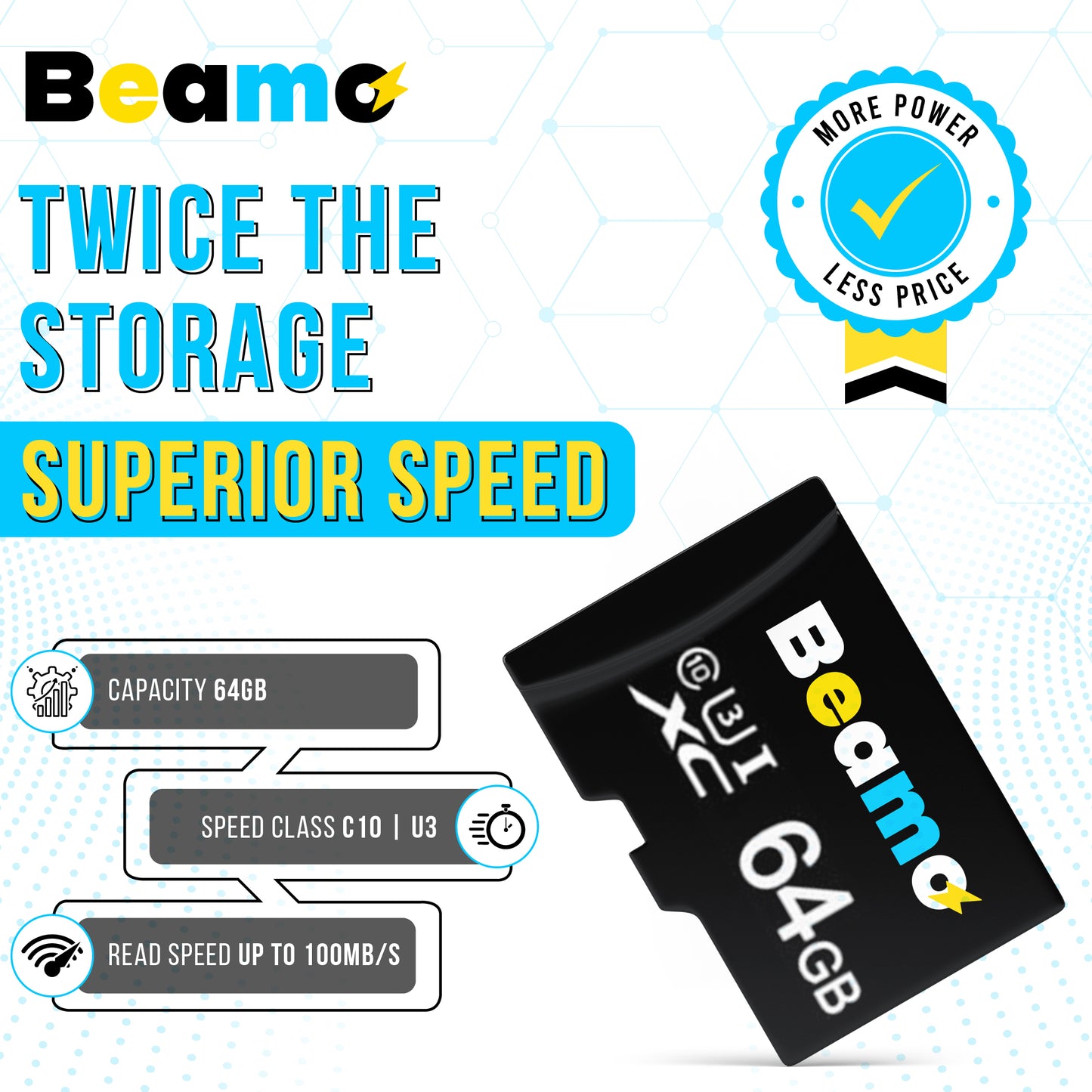 Beamo Preloaded 64GB Raspberry Pi OS [U3 Class 10 Speed] MicroSD Card Compatible with All Raspberry Pi Series 5, 500, 400, 4B, 3B, 3B+, 3A+, Zero 2 W, CM, Great For Easy Raspberry Pi OS Setup 64 Bit